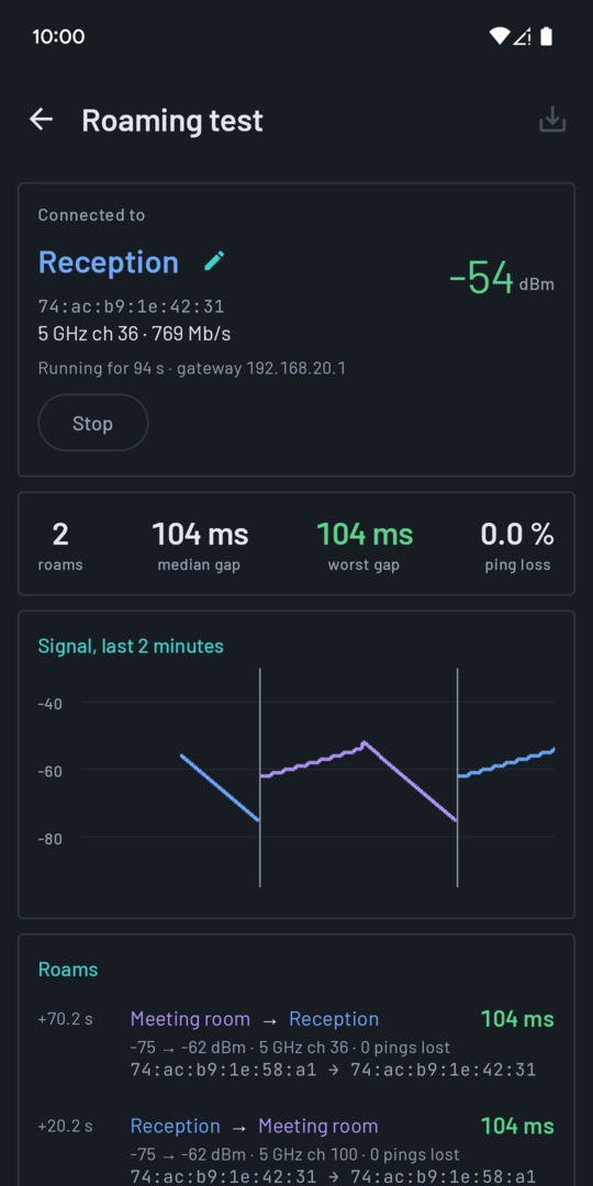 Roaming test: one handover from Reception to Meeting room, 105 ms