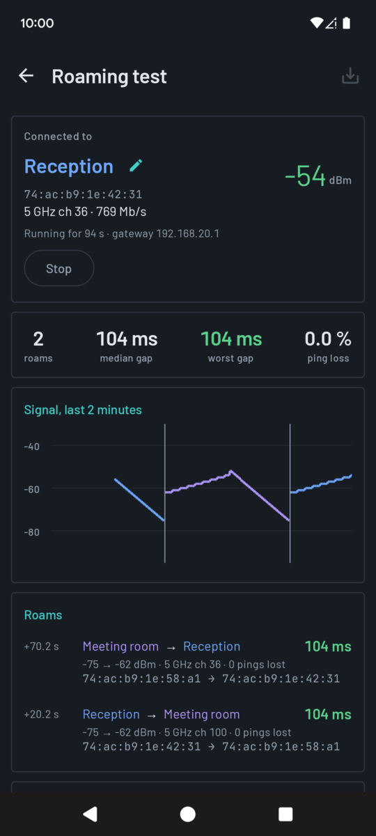 Roaming test running: connected AP, signal chart and a list of handovers with their gap in milliseconds
