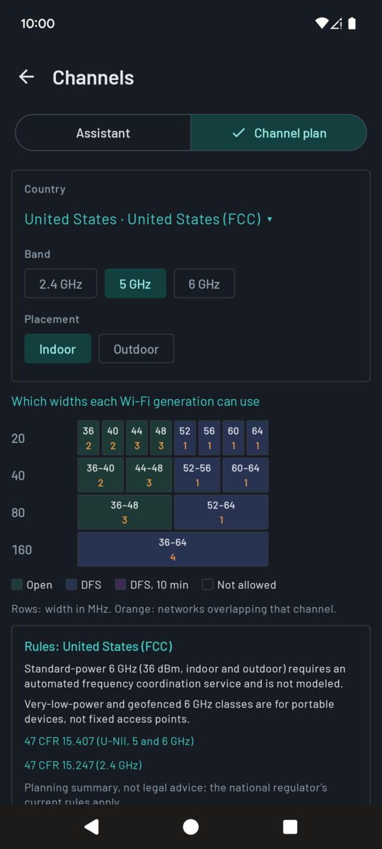 Channel plan grid for 5 GHz: rows by width, blocks colored open, DFS, DFS 10 min or not allowed, with network counts